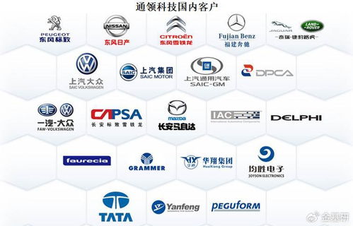 通領科技 深度融入汽車產業鏈，核心技術驅動高增長